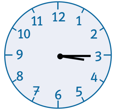 Clock showing quarter past three