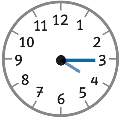Clock showing quarter past four