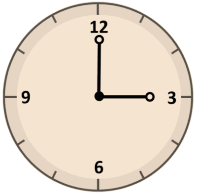 Clock showing three o'clock