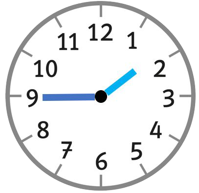 Clock showing 1:45