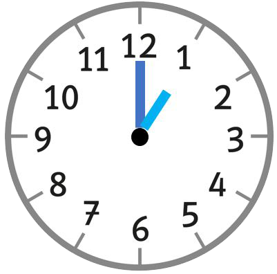 Clock showing 1:00