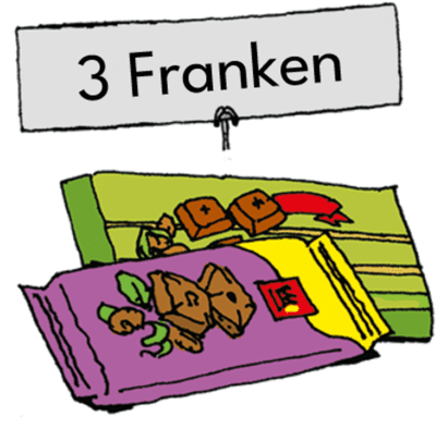 Item 2