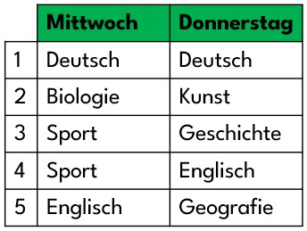 Stundenplan 1