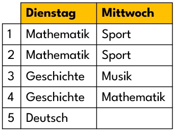 Stundenplan 2