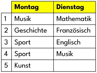 Stundenplan 4