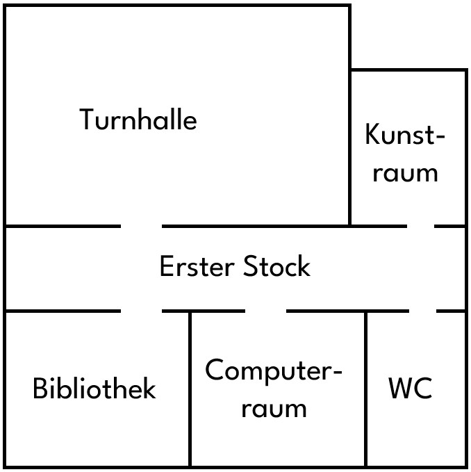 Plan 1