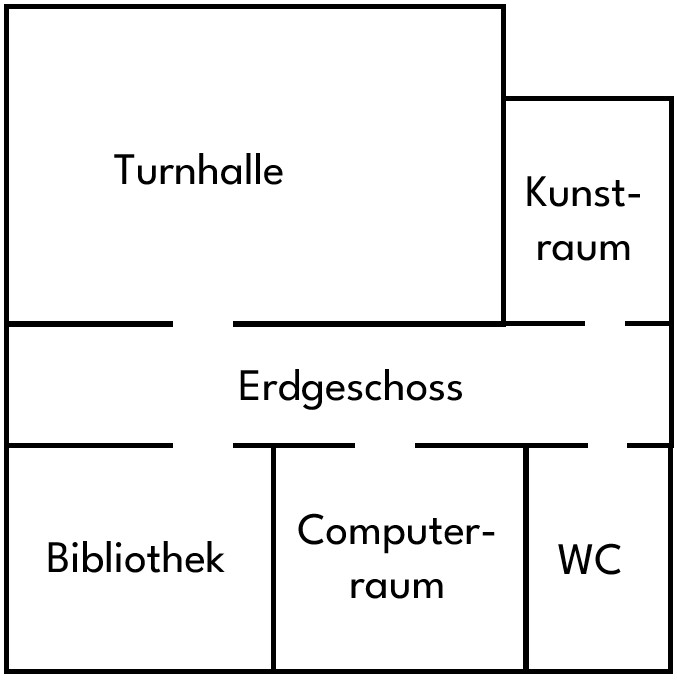 Plan 3