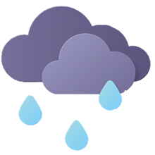 Wetter 2